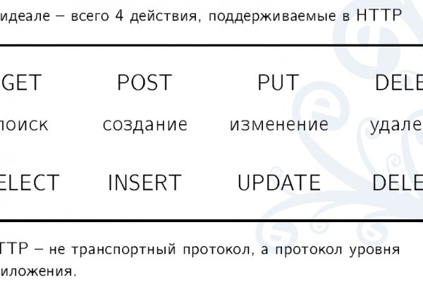 Взломали аккаунт на кракене что делать